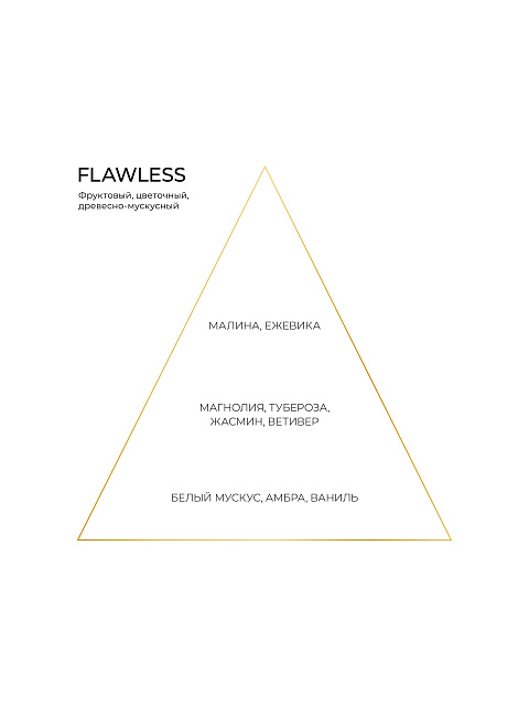 Fragrance FLAWLESS 100 ml, 3 Fragrance FLAWLESS 100 ml, 3