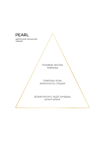 Fragrance PEARL 15 ml, 2