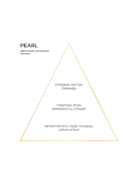 PEARL fragrance 100 ml, 2 PEARL fragrance 100 ml, 2